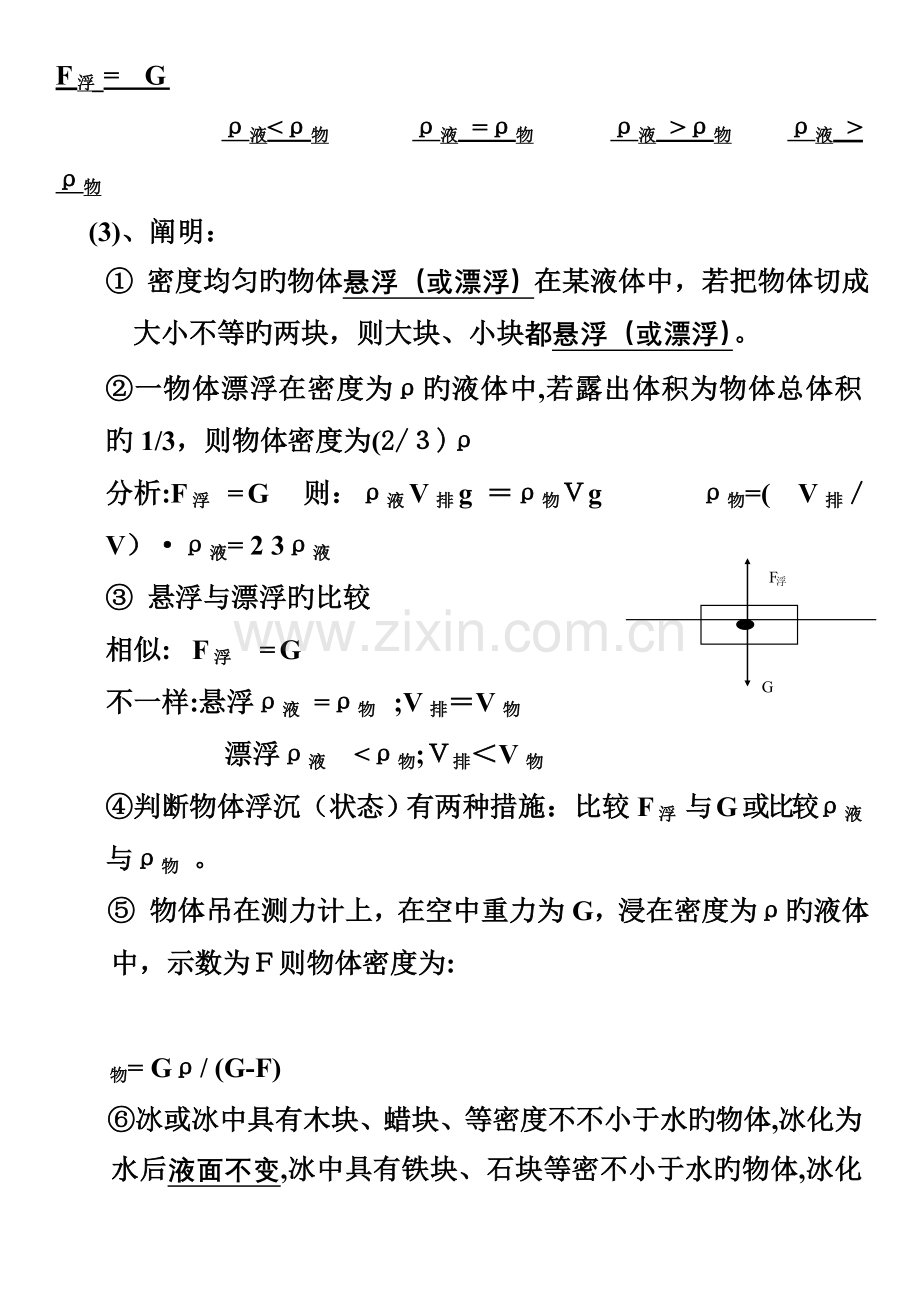 2023年基础十浮力复习知识点回顾.doc_第2页