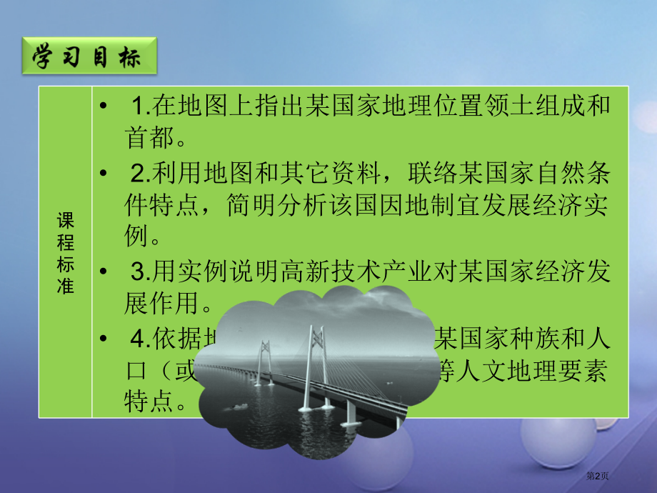 七年级地理下册8.5美国第一课时.pptx_第2页