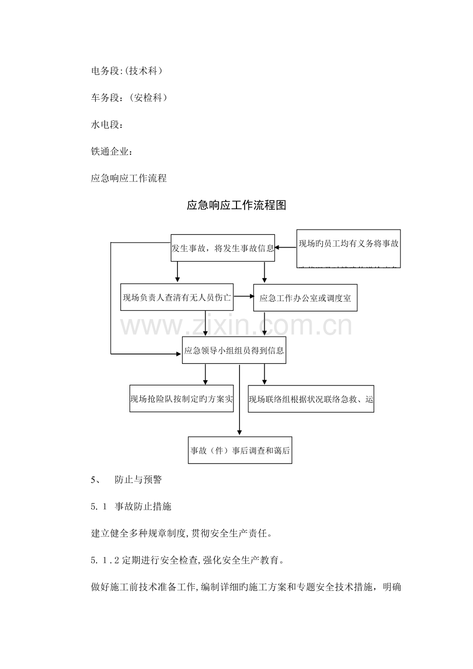 2023年挖断电缆应急预案.doc_第2页
