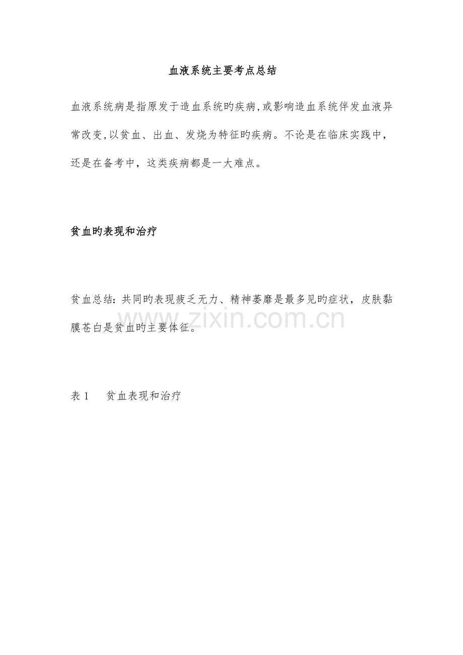 血液系统重要考点总结.docx_第1页