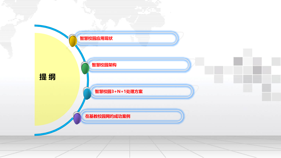 智慧校园全面建设方案.pptx_第2页