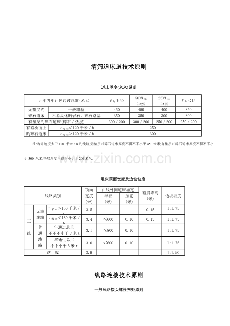房屋建筑工程施工技术标准详细.doc_第2页