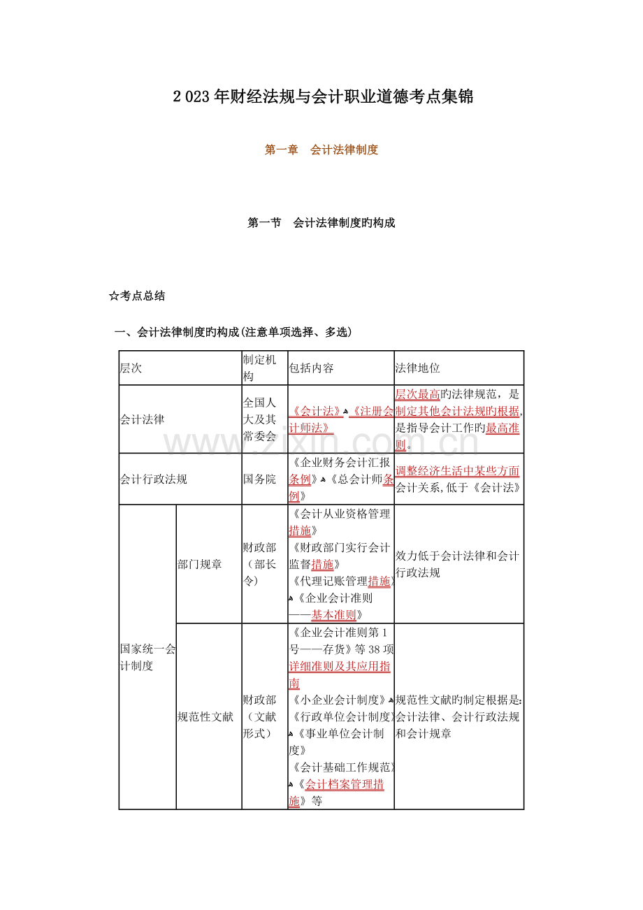 2023年会计从业资格考试财经法规与会计职业道德考点精华版最.doc_第1页