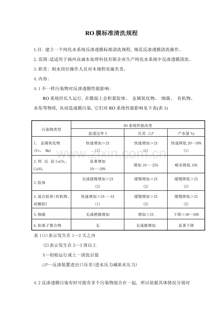 RO膜标准清洗规程.doc_第1页