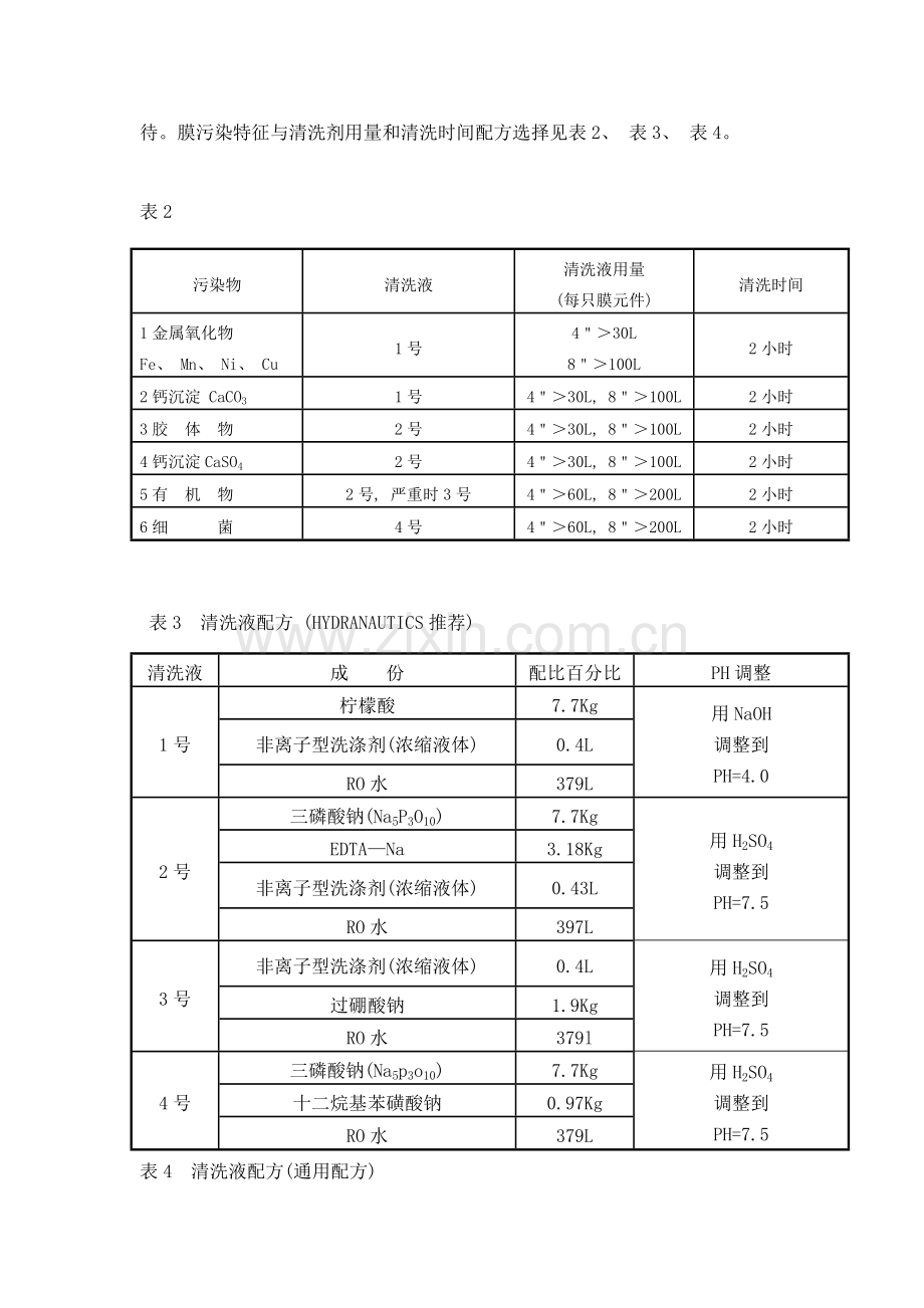 RO膜标准清洗规程.doc_第2页