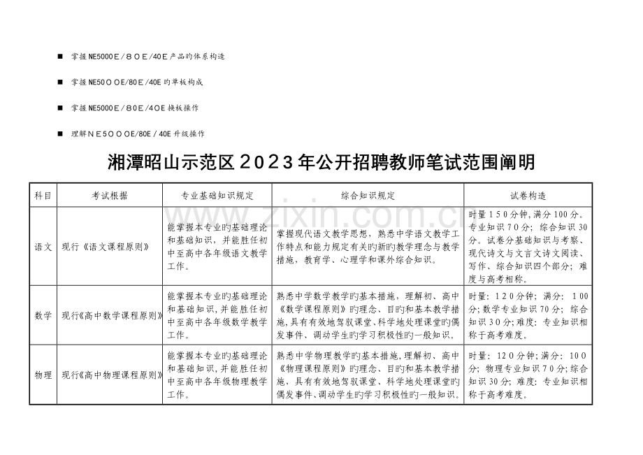 2023年八年级湘潭市教育局直属学校公开招聘教师笔试说明.doc_第1页