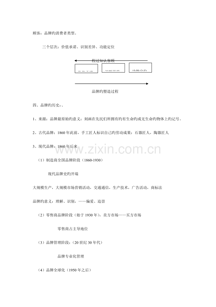 2023年品牌学笔记复习笔记.doc_第2页