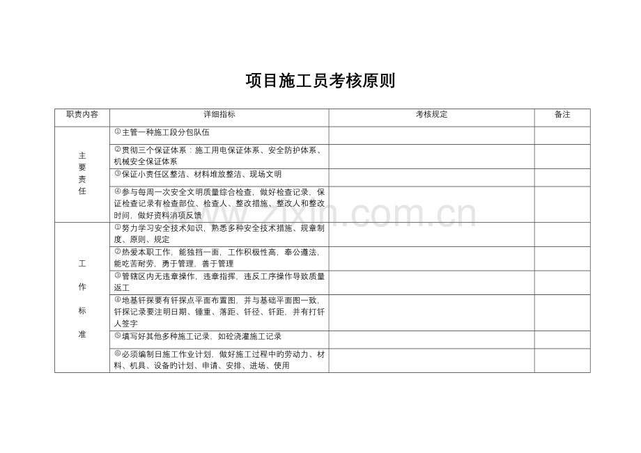 2023年项目施工员考核标准.doc_第1页