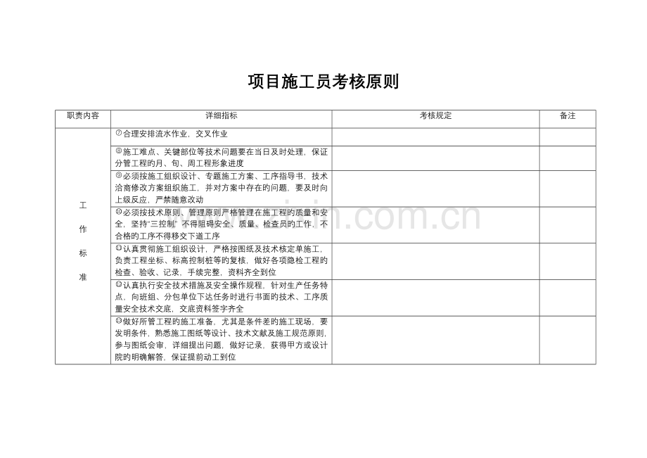 2023年项目施工员考核标准.doc_第2页