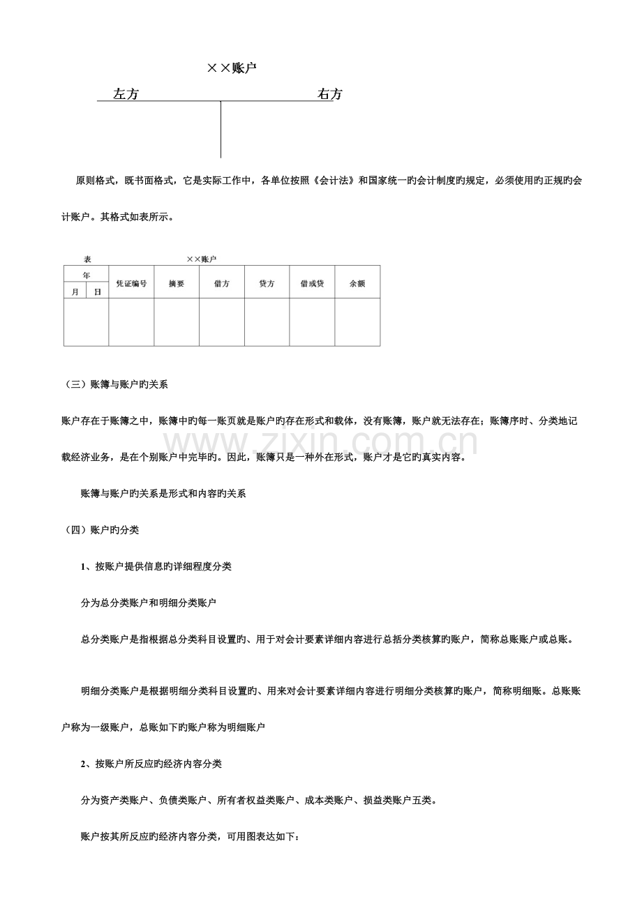 2023年江苏省会计从业资格考试网上辅导会计基础课程讲义节.doc_第2页