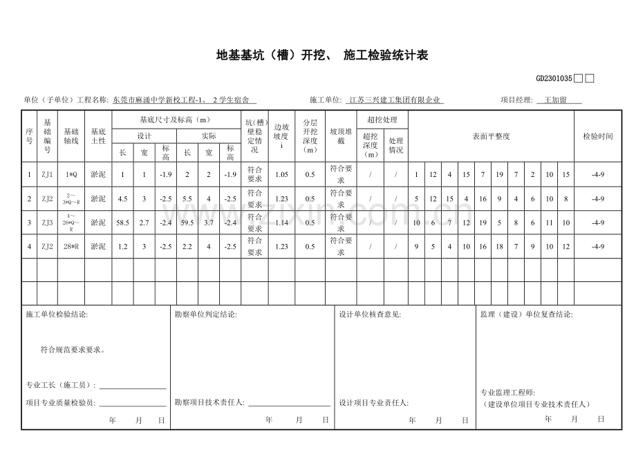 地基基坑槽开挖施工检查记录表模板.doc_第1页