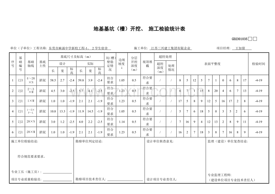 地基基坑槽开挖施工检查记录表模板.doc_第2页