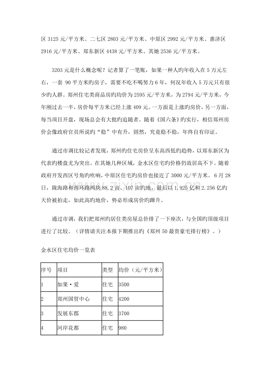 地楼市详细调查汇总报告.docx_第2页