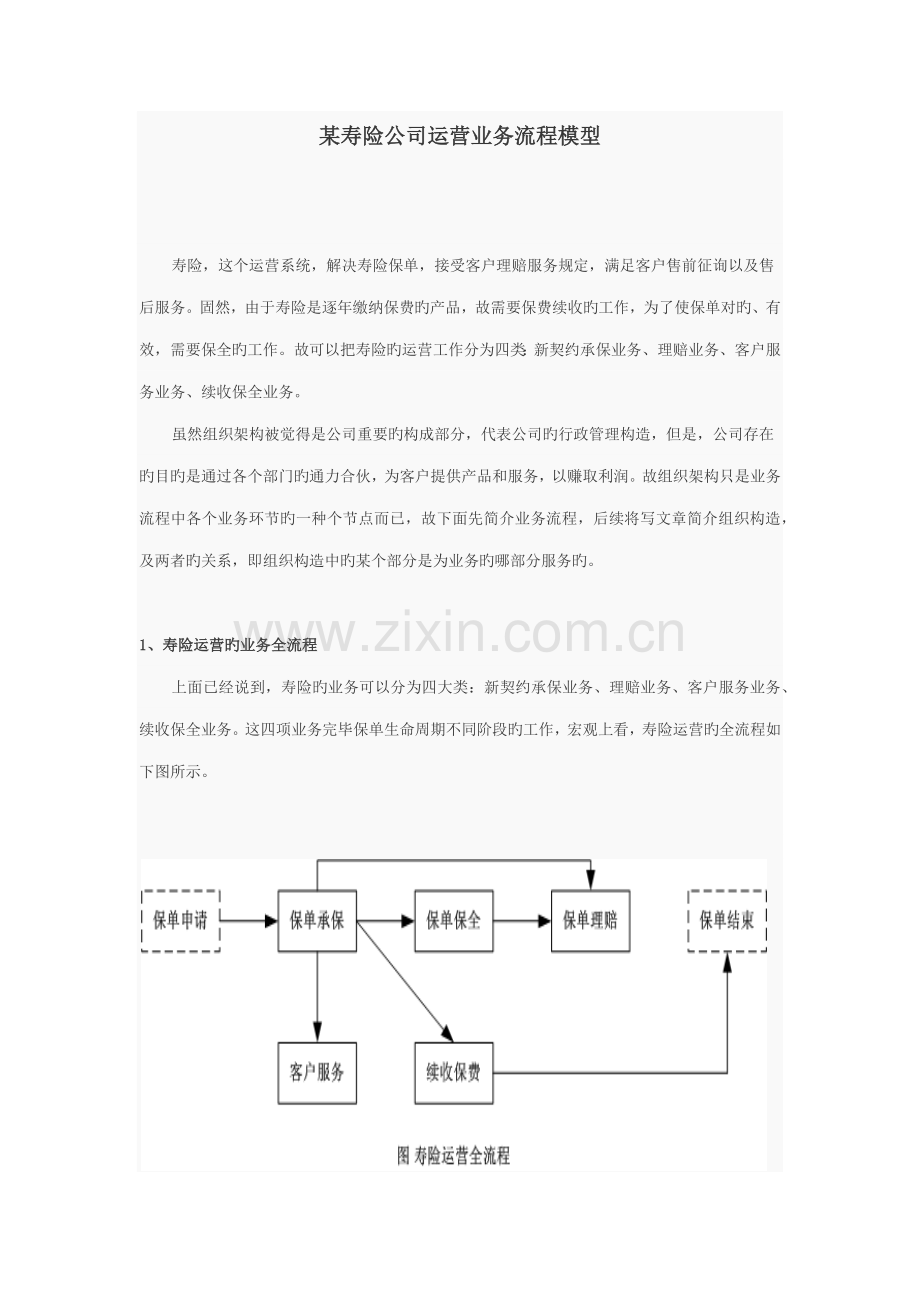 寿险业务标准流程及组织结构.docx_第1页