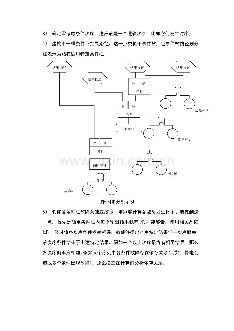 风险评估技术因果分析.docx_第2页