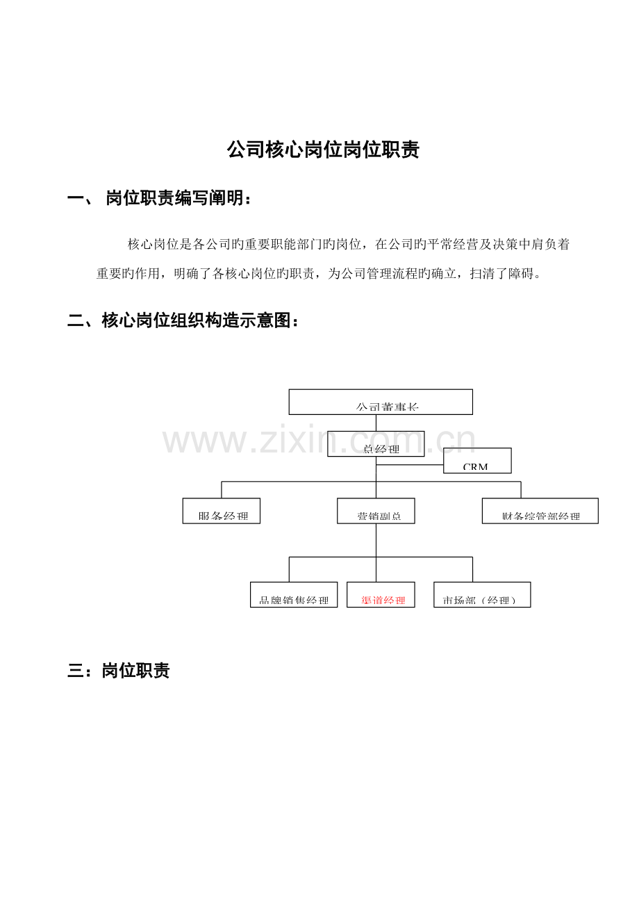 关键岗位KPI考核指标及岗位基本职责.docx_第2页