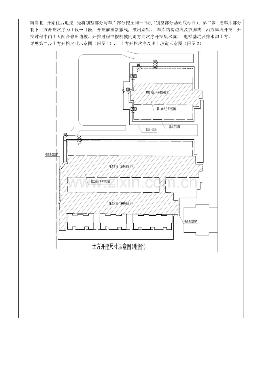 技术交底土方开挖样本.docx_第2页