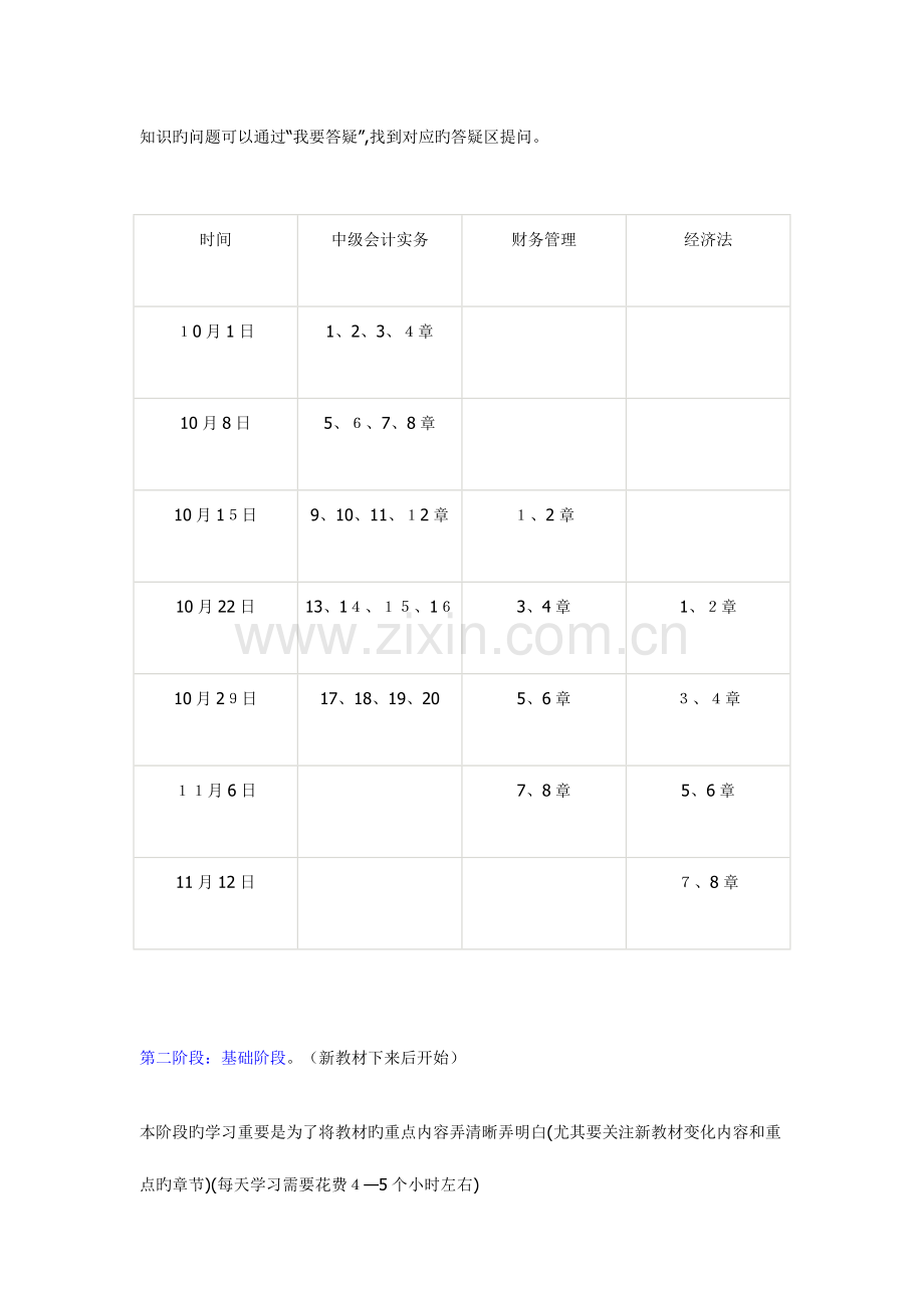 2023年备考中级会计职称学习计划表东奥给的.doc_第2页