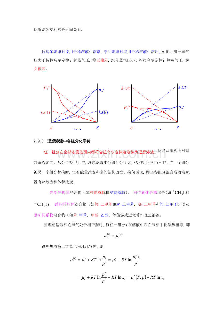 凝聚态体系化学势的计算.doc_第2页