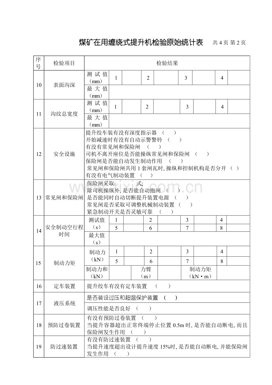 摩擦式提升机检验原始记录表模板.doc_第2页