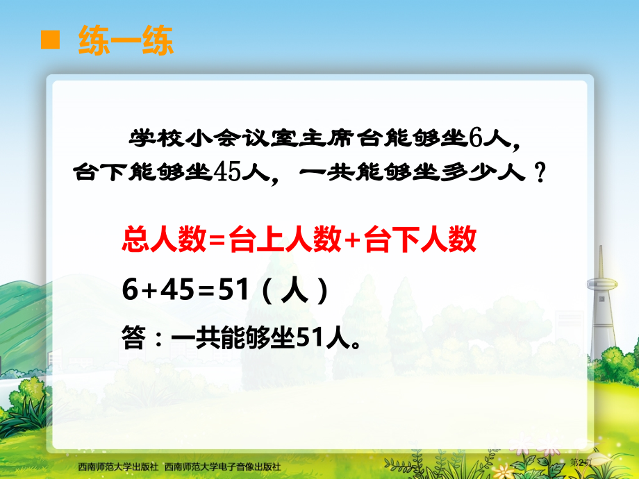 西师版小学三年级数学上册一位数乘三位数问题解决.pptx_第2页