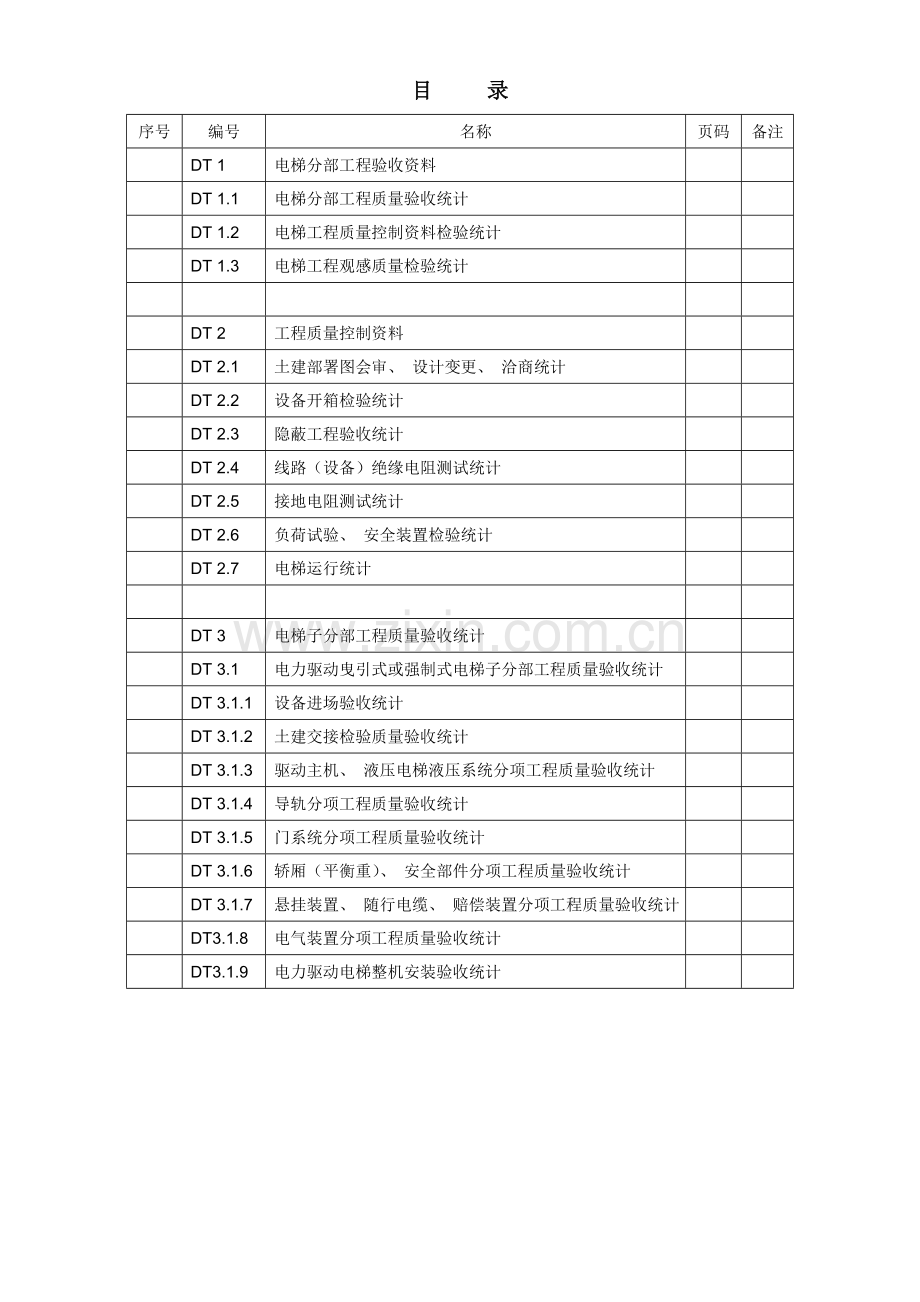 江苏电梯工程施工质量验收表格资料模板.doc_第2页