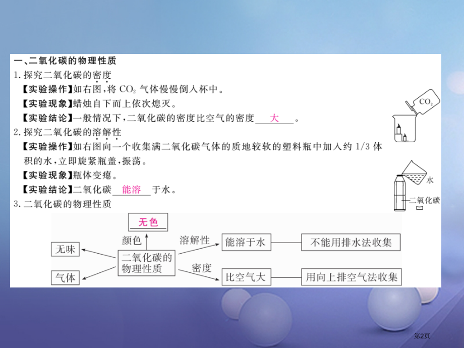 九年级化学上册6碳和碳的氧化物课题3二氧化碳和一氧化碳.pptx_第2页
