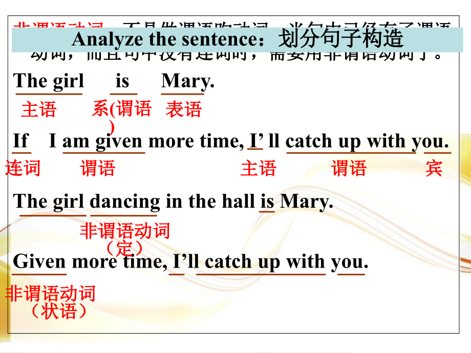 非谓语动词做状语.pptx_第2页