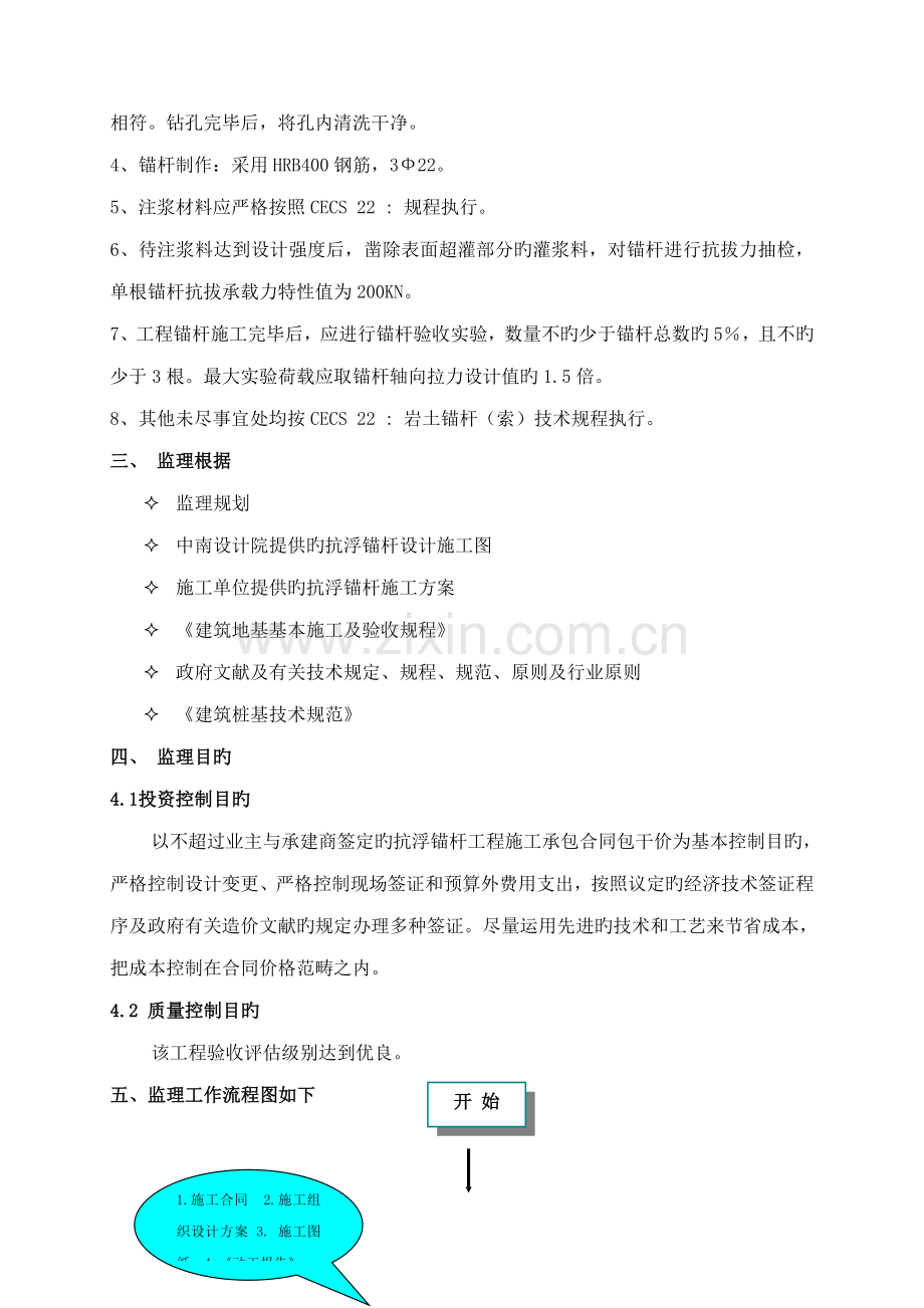 抗浮锚杆监理细则.docx_第2页
