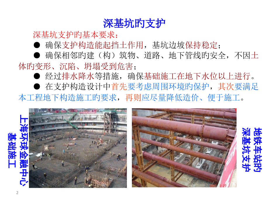 基坑支护工程介绍.pptx_第2页