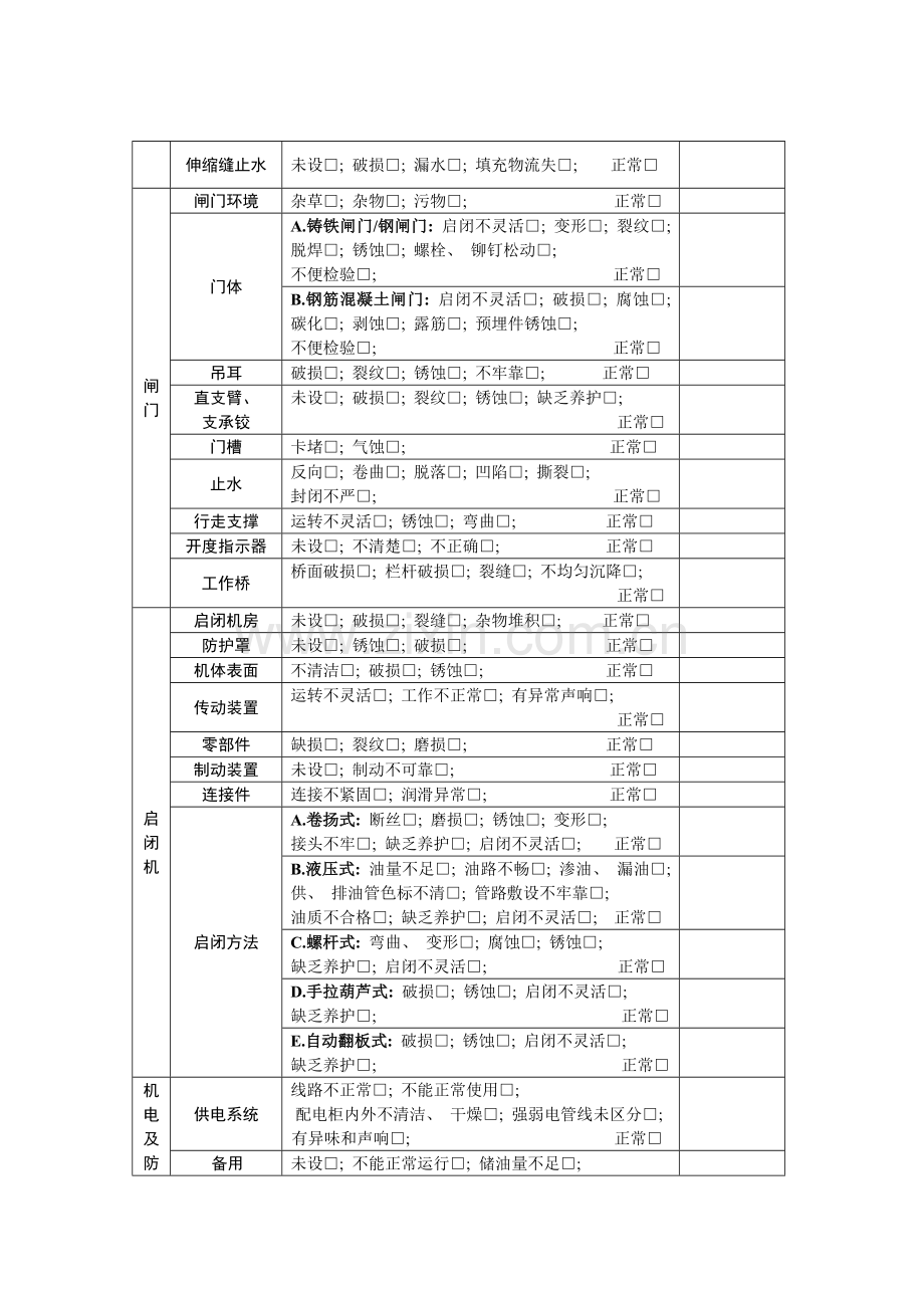 水闸检查常用表格汇总模板.doc_第2页