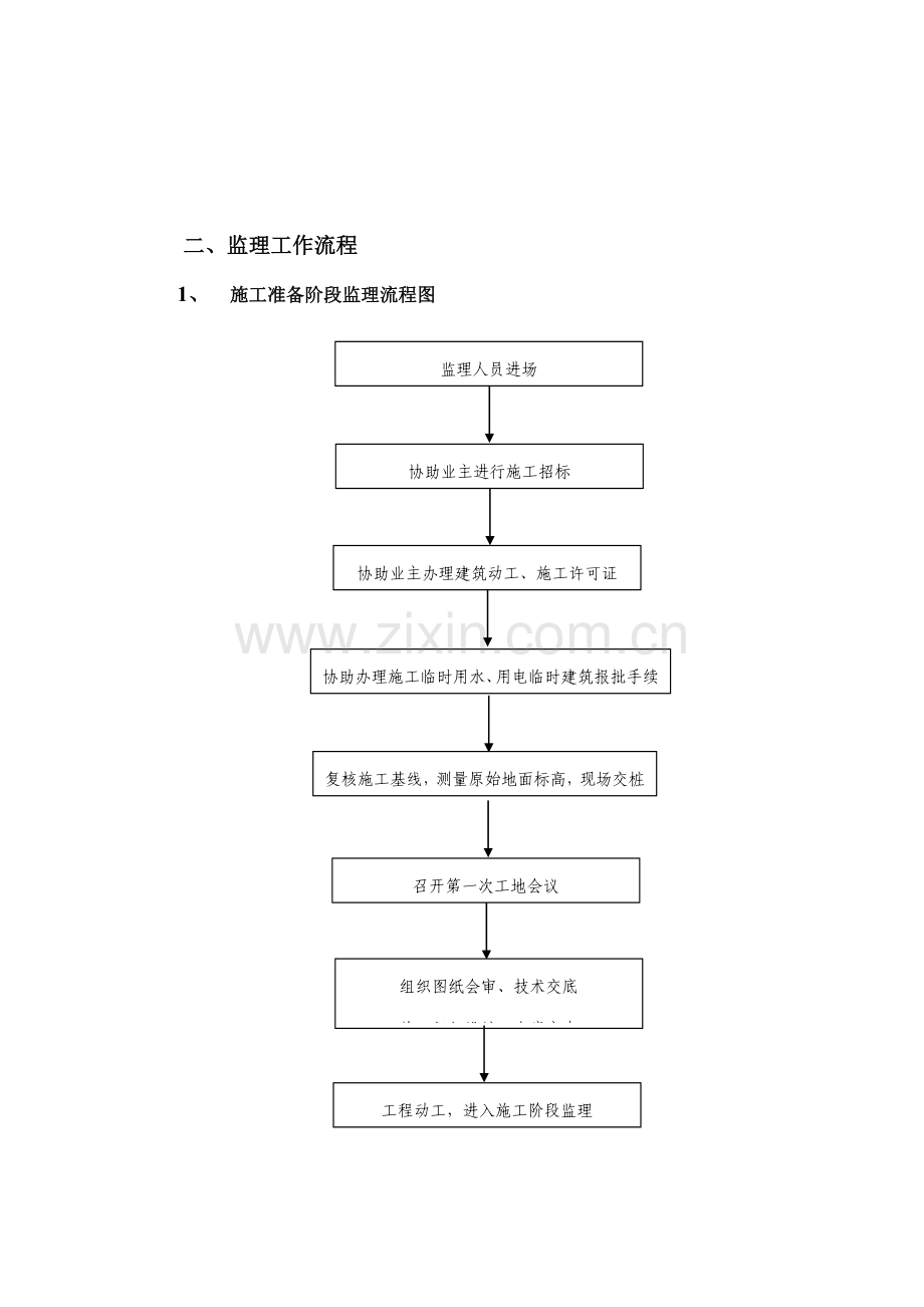 古建筑监理细则xx堂改造.docx_第2页