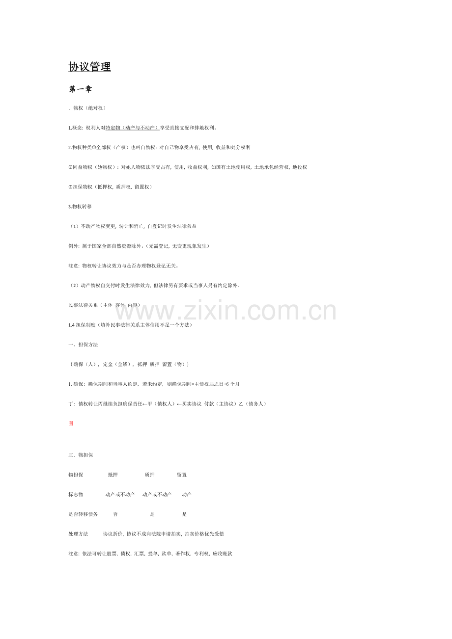 合同管理整理模板.doc_第1页