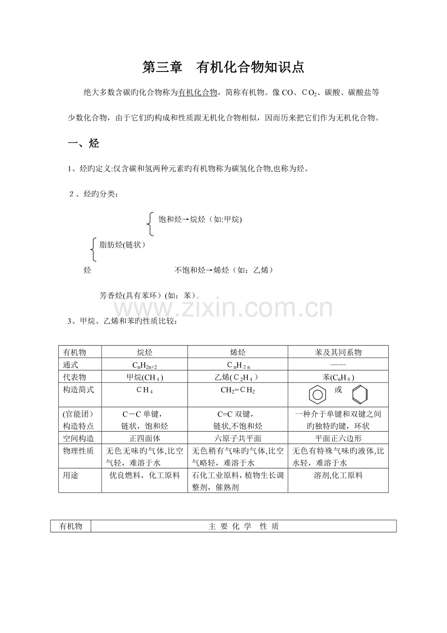 2023年必修二有机知识点.doc_第1页