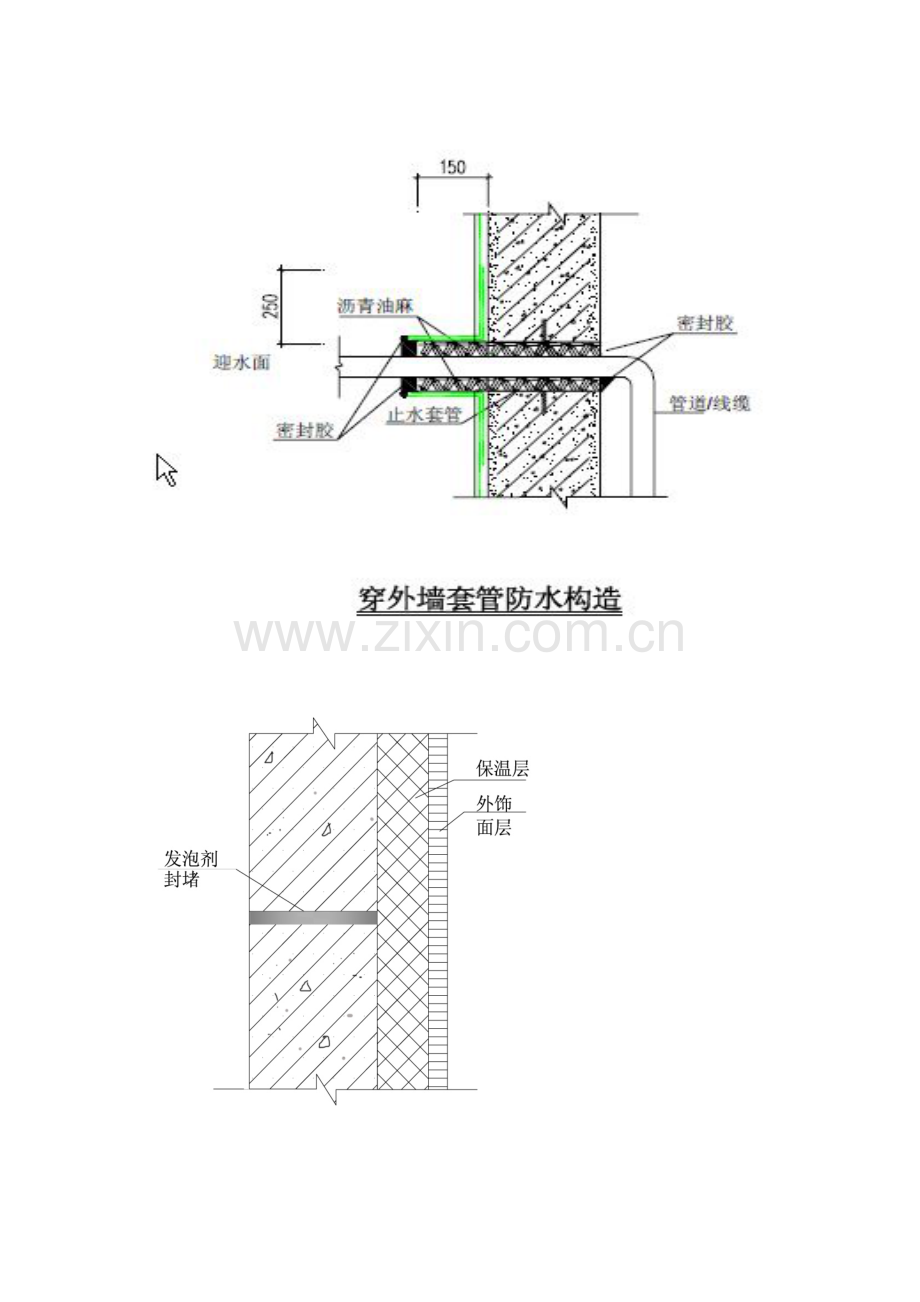 防水节点标准处理方法.doc_第2页