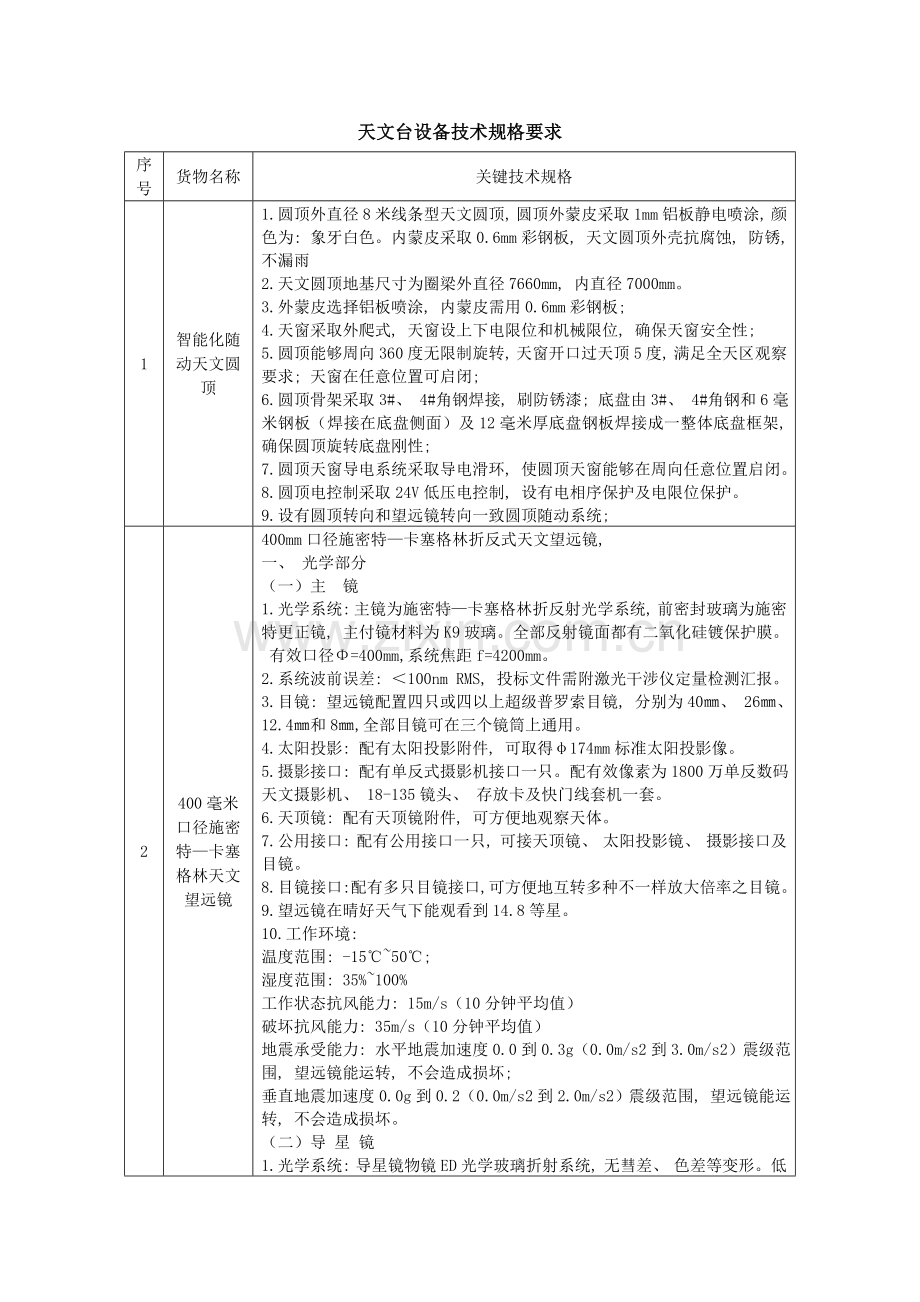 天文台设备技术规格要求.doc_第1页