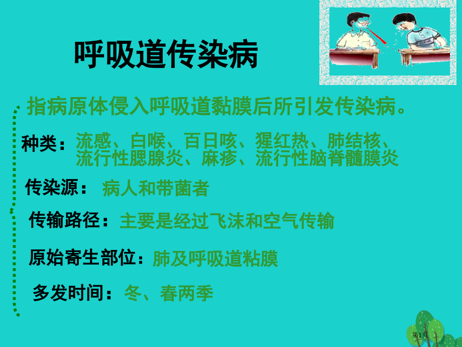 七年级生物下册传染病及其预防呼吸道传染病.pptx_第1页