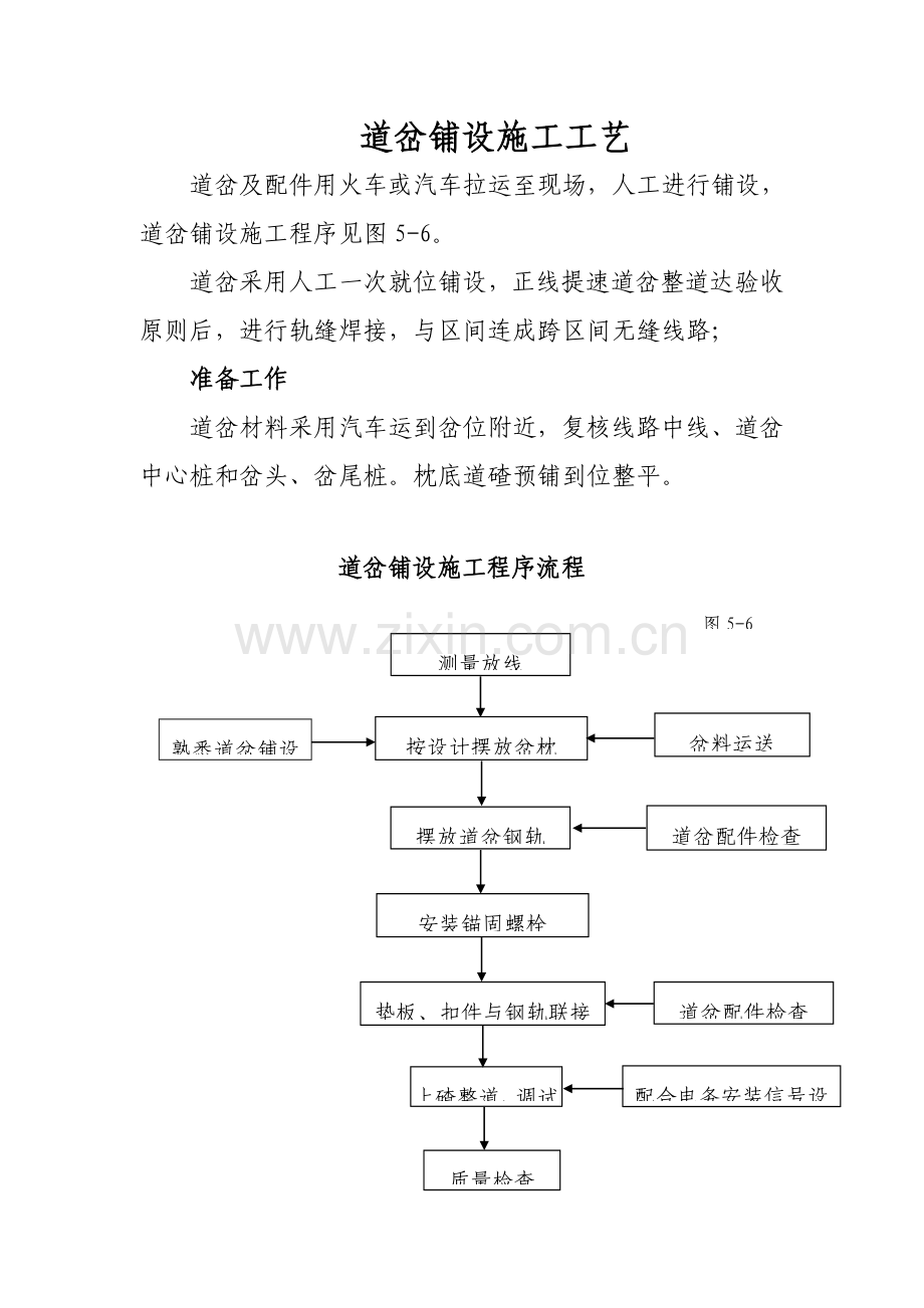 道岔铺设综合施工专题方案.docx_第1页