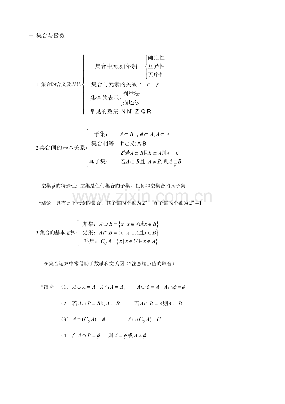2023年人教版高一数学必修一知识点总结大.doc_第1页