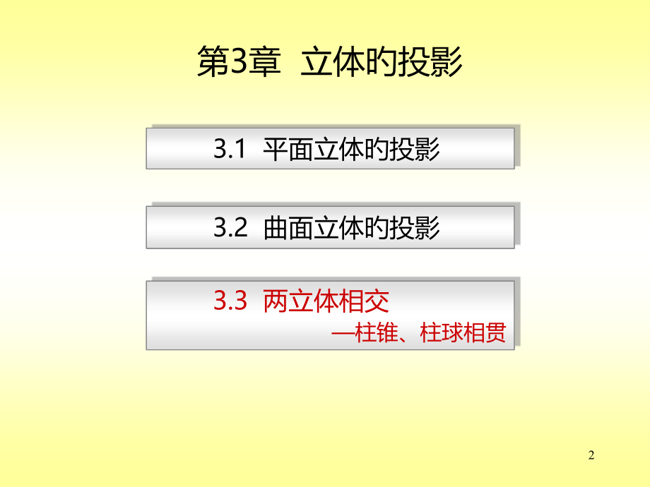 两立体相贯圆柱和圆锥球体相贯.pptx_第2页