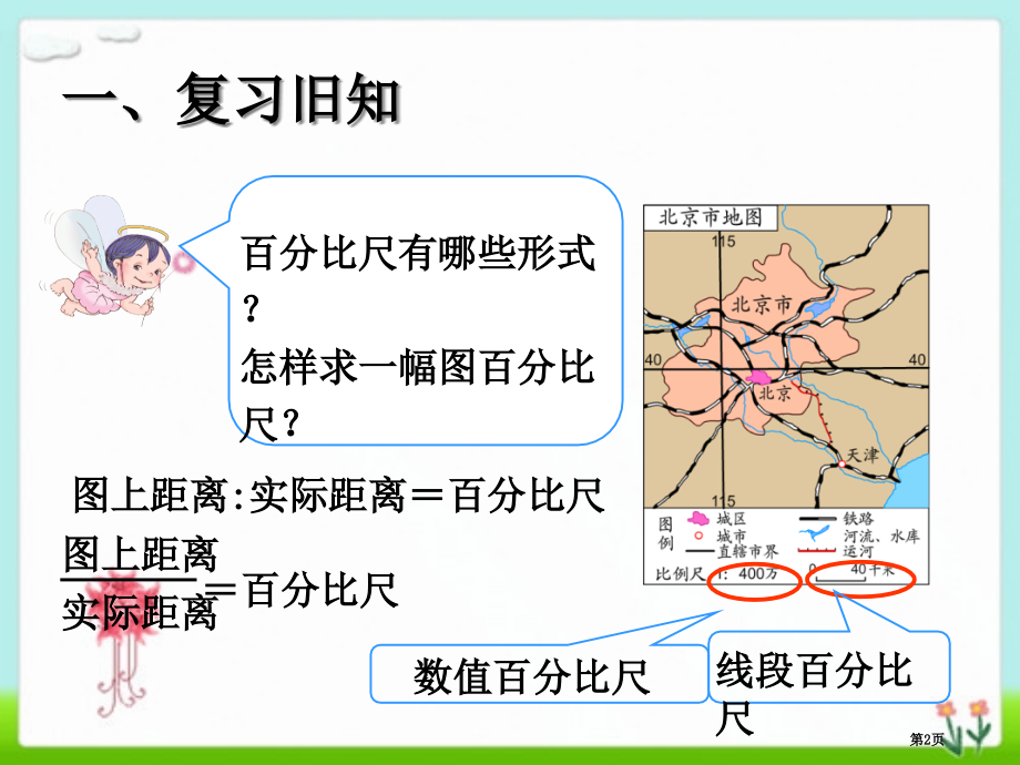 新人教版比例尺求实际距离.pptx_第2页
