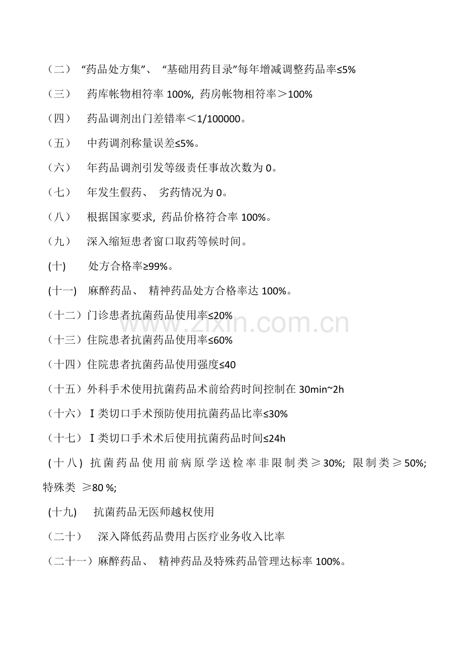 药事质控计划.doc_第2页