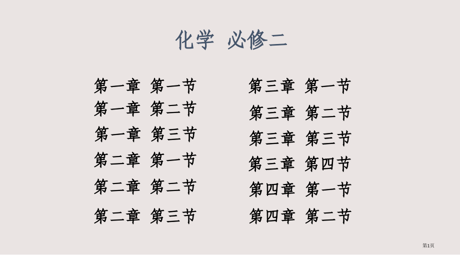 人教版高中化学必修二全书.pptx_第1页