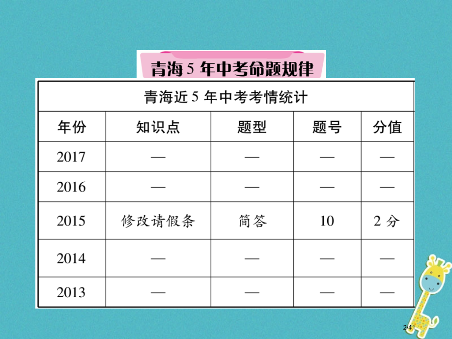 中考语文第2编综合性学习专题7应用文的修改与写作复习.pptx_第2页