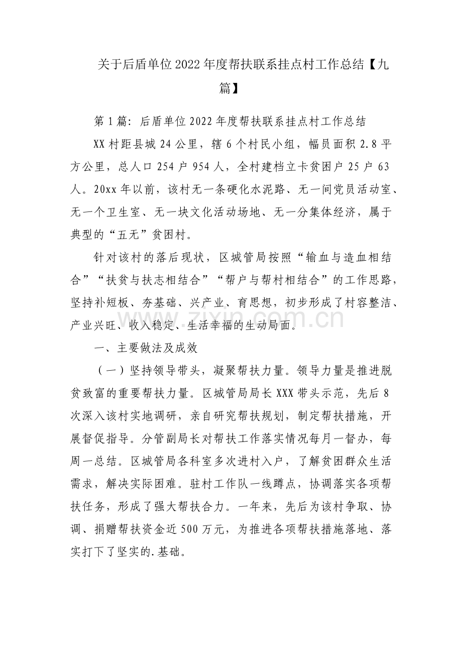 关于后盾单位2022年度帮扶联系挂点村工作总结【九篇】.docx_第1页