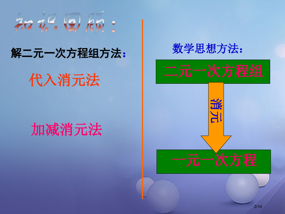 七年级数学下册7.2二元一次方程组的解法(综合).pptx_第2页