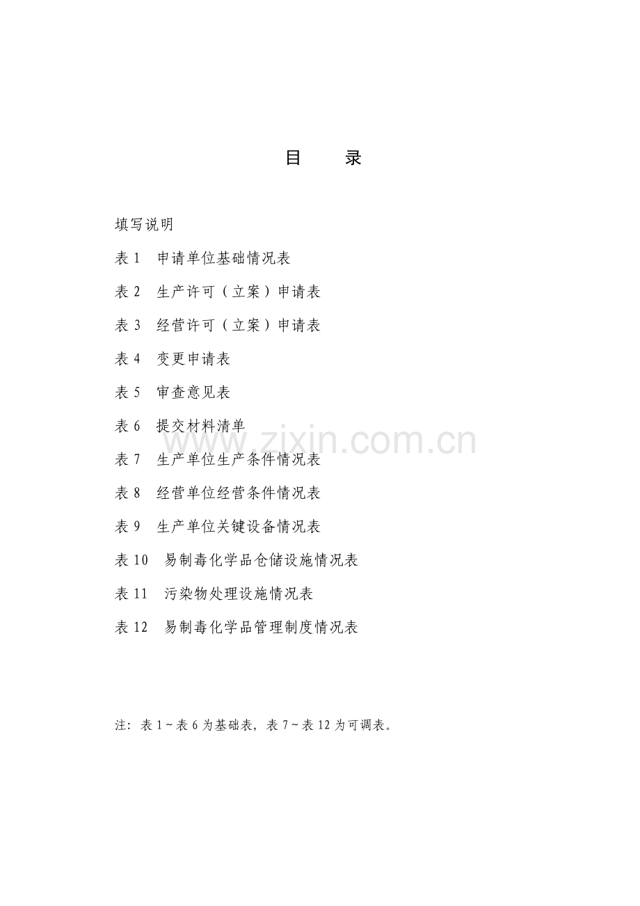 易制毒申请表模板.doc_第2页