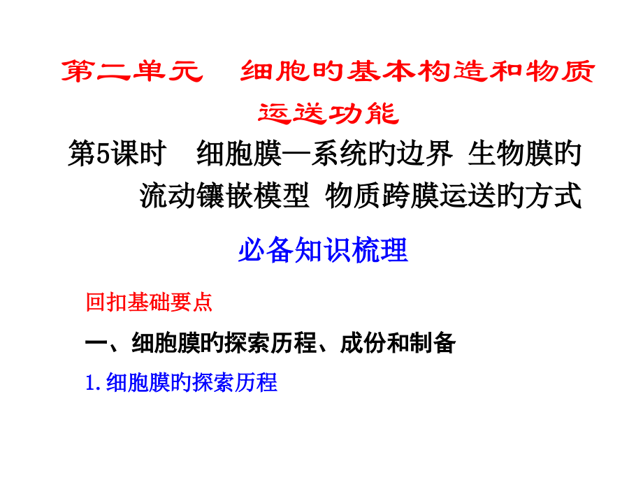 时细胞膜细胞核物质跨膜运输专家讲座.ppt_第2页