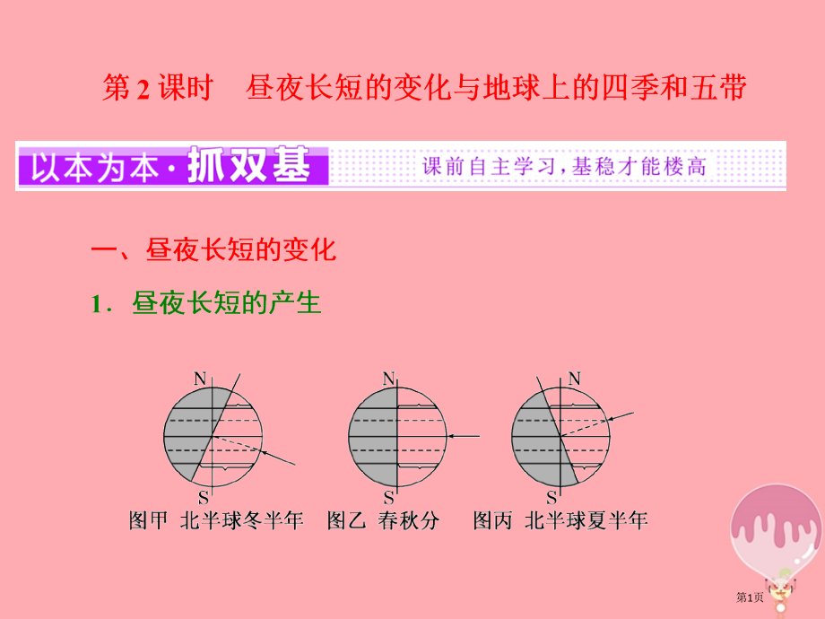 高中地理第一单元从宇宙看地球第三节地球公转的地理意义第二课时昼夜长短的变化与地球上的四季和五带.pptx_第1页