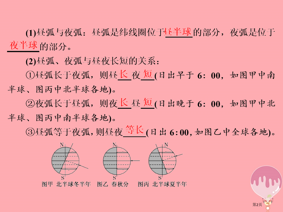 高中地理第一单元从宇宙看地球第三节地球公转的地理意义第二课时昼夜长短的变化与地球上的四季和五带.pptx_第2页